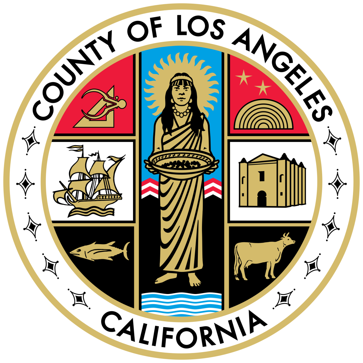 County LA